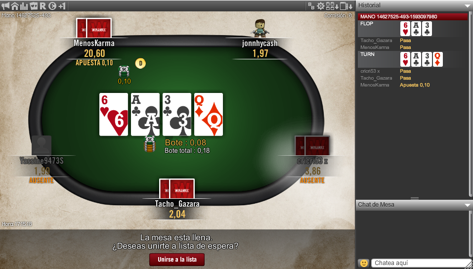 Wagering contribution chart bovada Wagering contribution chart bovada