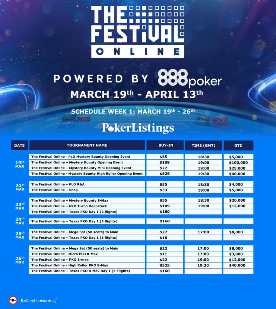 The Festival Online semana 1