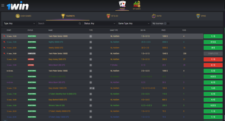 Torneos multimesa en los que puede participar en 1win