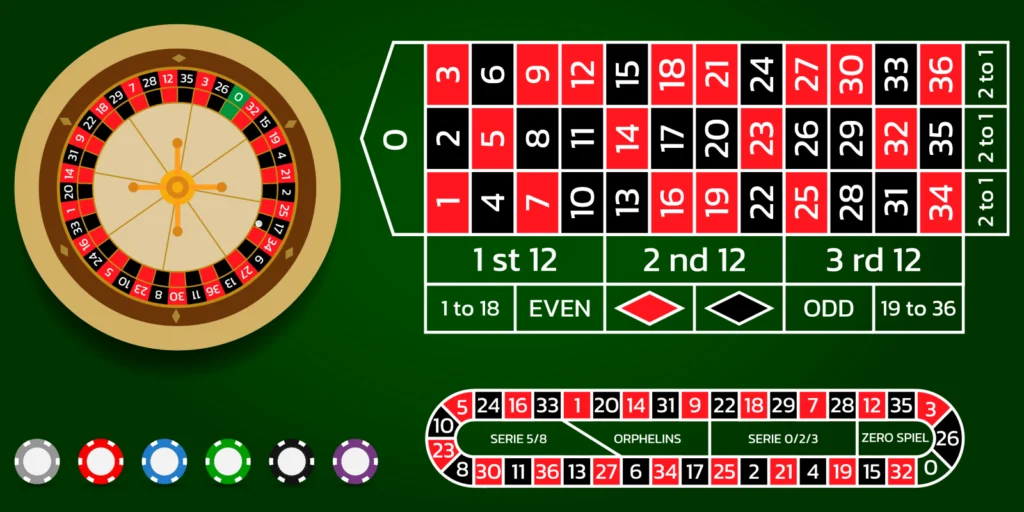 Ruleta Europea