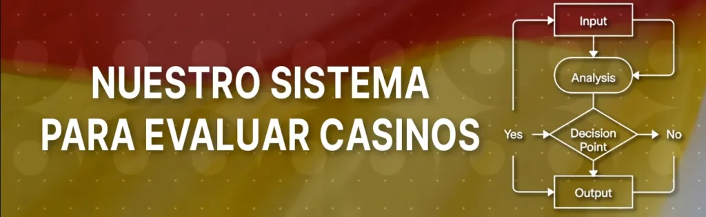 Para verificar si un casino en línea cumple con retiros inmediatos reales y no solo es marketing, aplicamos una métrica exclusiva fundamentada en aspectos funcionales y contrastables.