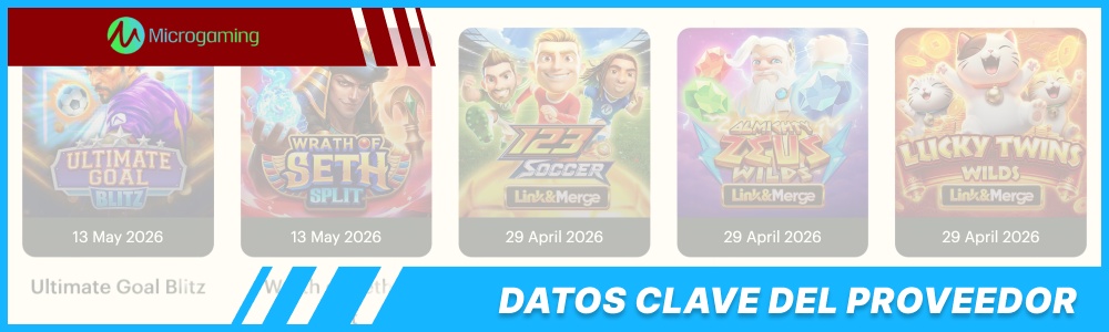 Datos clave del proveedor Microgaming