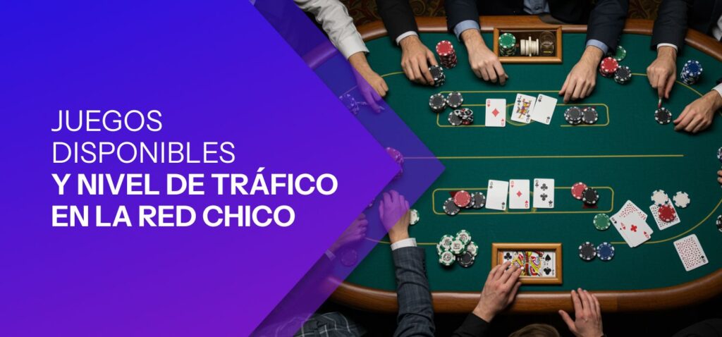 Juegos Disponibles y Nivel de Tráfico en la Red Chico